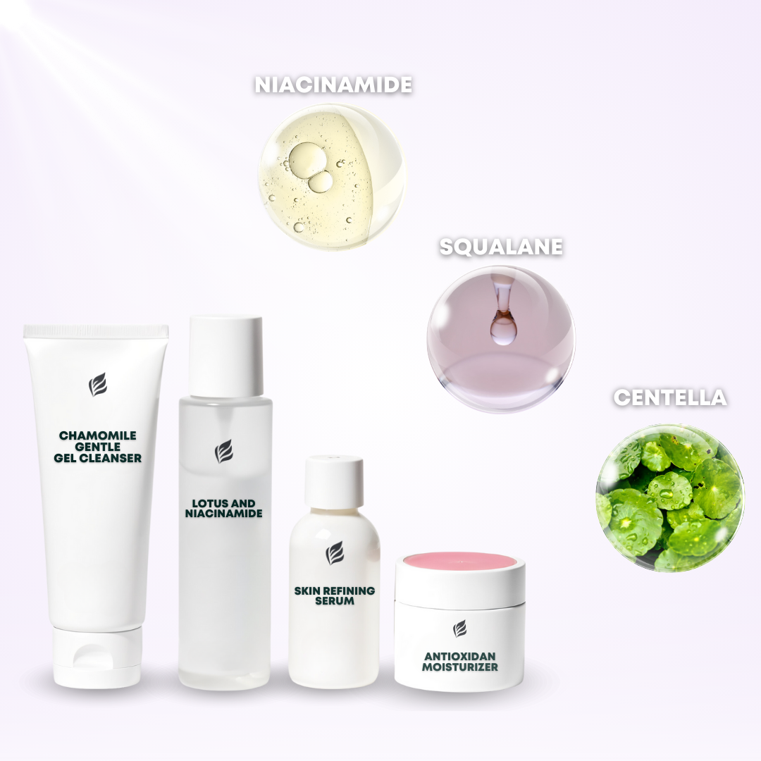 Luminous Skin Care Set