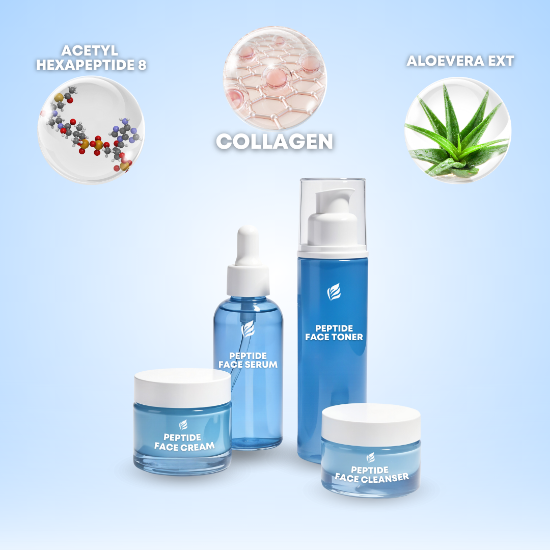 Acetyl Hexapeptide 8 Skin Care Set