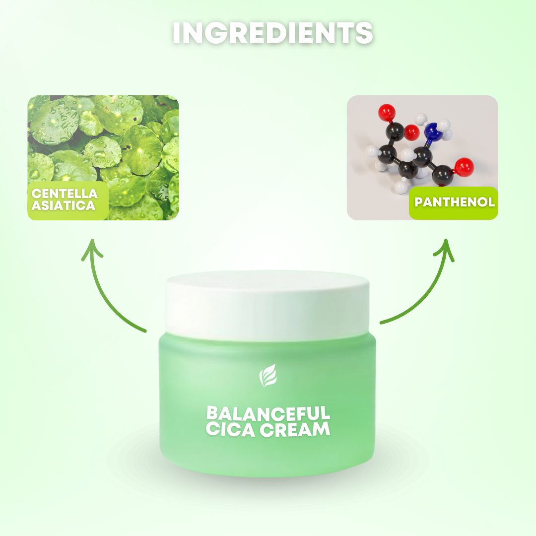 Acne Treatment Face Moisturizer with Centella Asiatica