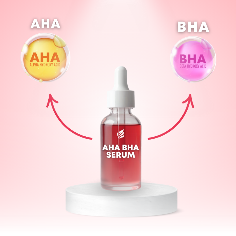 Exfoliating Face Serum With AHA 10% BHA 2%