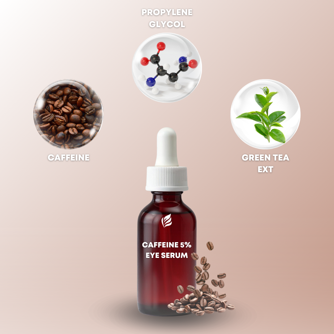 Caffein 5% Eye Serum