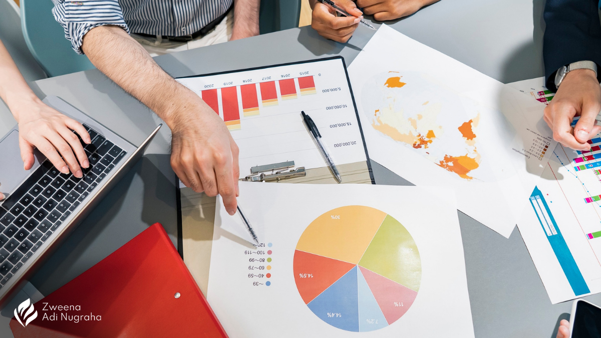 Rahasia Branding Skincare zweena adi nugraha