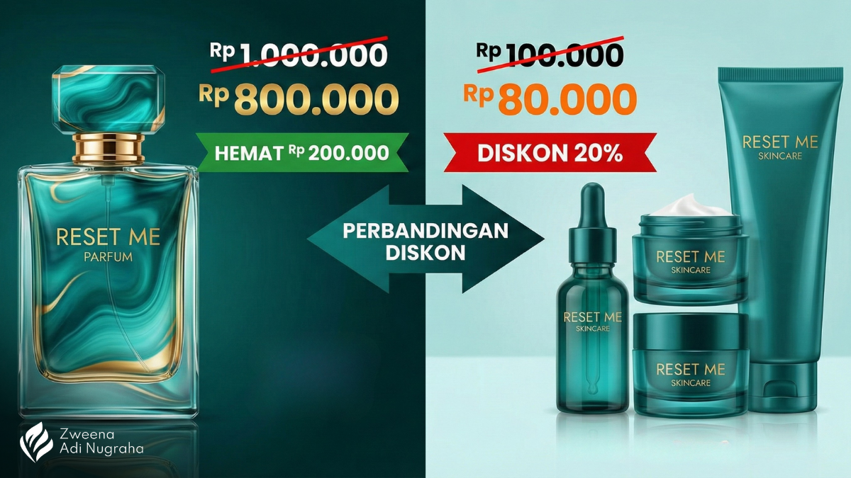 strategi pricing skincare dan parfum