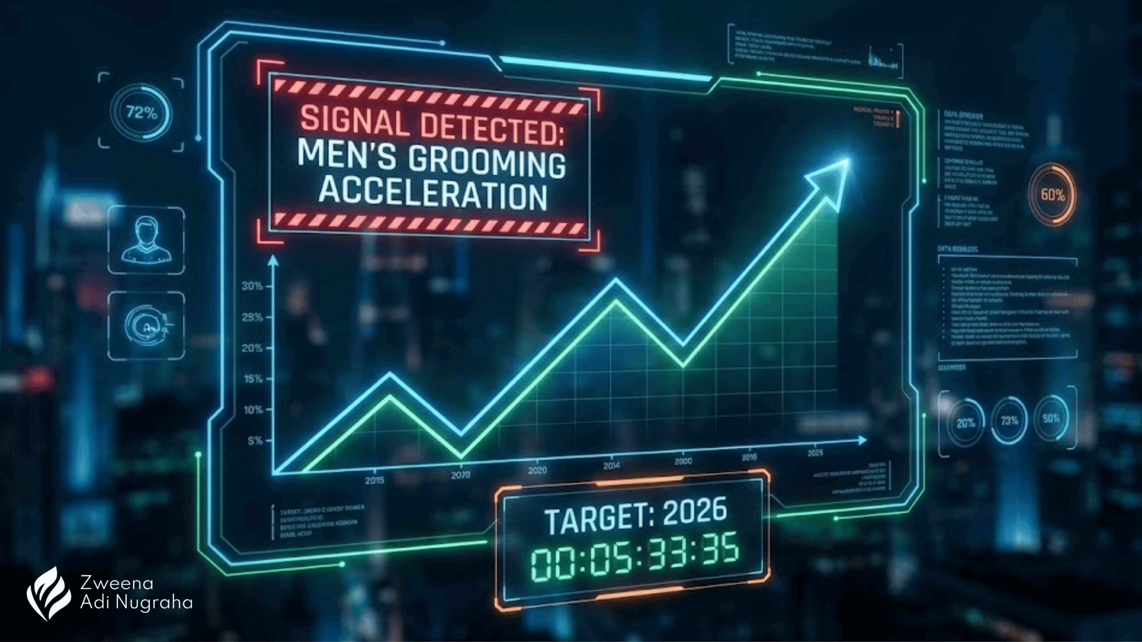 Peluang pasar skincare pria 2026